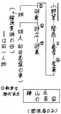 onoharukaze-7
