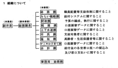 nanyo-1