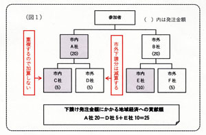 yonezawa-3