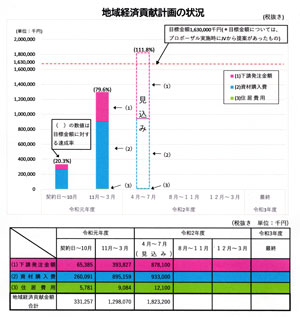 yonezawa-4