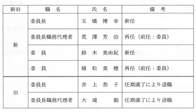 election