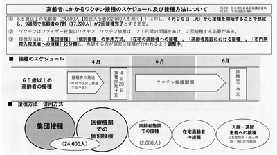 scheduleofvaccine